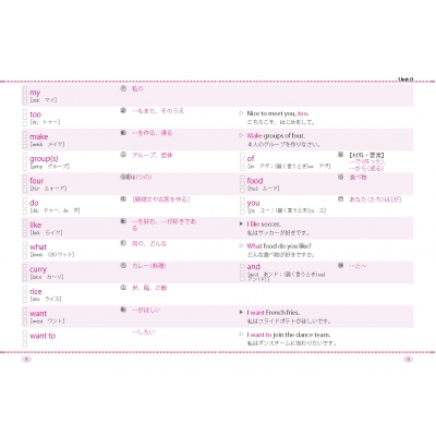 教科書要点ズバッ ニューホライズン 英単語 英熟語 1年 東京書籍株式会社教材編集部 Hmv Books Online