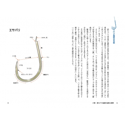 釣りバリ 歴史 種類 素材 技術 のひみつ つり人社書籍編集部 Hmv Books Online