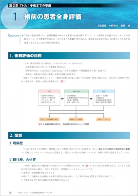 BHA・THA 人工股関節置換術パーフェクト : 稲葉裕 | HMV&BOOKS online 