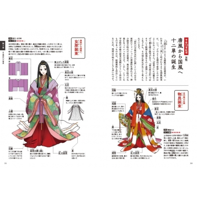 日本の装束解剖図鑑 八條忠基 Hmv Books Online