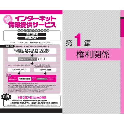 2021年版 出る順宅建士 逆解き式! 最重要ポイント555 : 東京リーガル