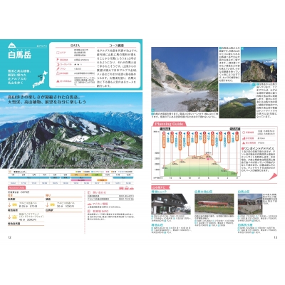 山と高原地図guide 日本百名山 下巻 昭文社編集部 Hmv Books Online