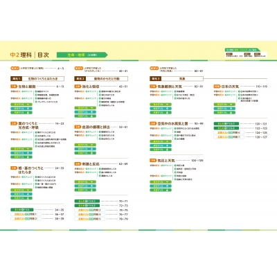 くもんの中学基礎がため100% 中2理科 くもん出版】中学基礎がため