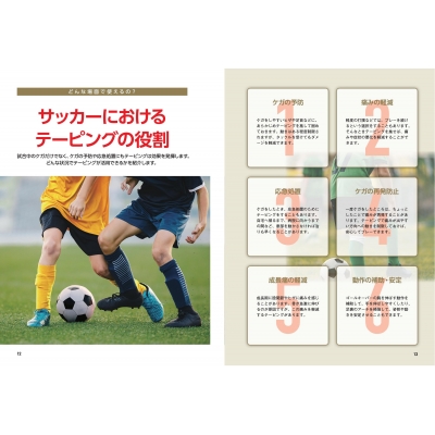 サッカー 勝つテーピングスキル 目的別完全マニュアル コツがわかる本 久保田武晴 Hmv Books Online