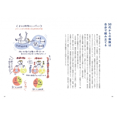 Work_landscape | JUNICHI KISHI ILLUSTRATION