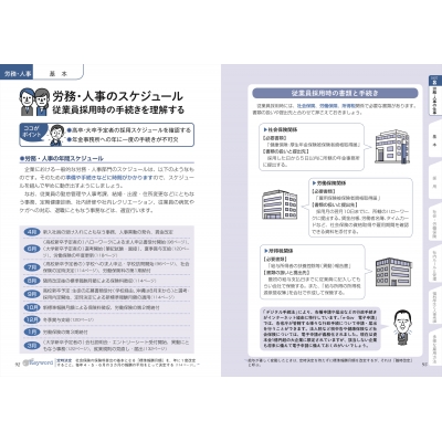 基本と実務がよくわかる 小さな会社の総務・労務・経理 21‐22年版