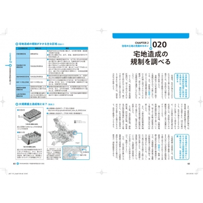 プロのための住宅・不動産の新常識 これだけは知っておきたい! 2021