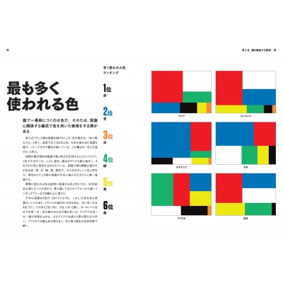 旗の大図鑑 国旗から信号旗 レース旗 海賊旗まで エリザベト デュモン ルコルネク Hmv Books Online 旗の大図鑑 国旗から信号旗 レース旗 海賊旗まで エリザベト デュモン ルコルネク Hmv Books Online