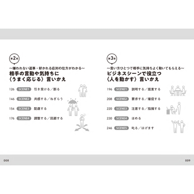 ワンランク上の「言葉の引き出し」使える!言いかえ事典 : 櫻井弘