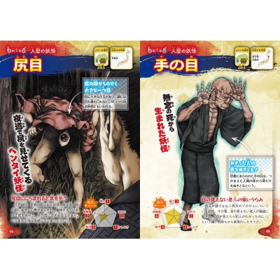 世界妖怪図鑑と日本妖怪図鑑 日本妖怪×世界モンスター大集結！ 妖怪 バトル＆大図鑑」村上健司