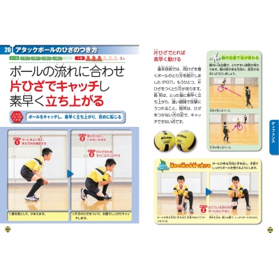 試合で勝てる 小学生のドッジボール上達のコツ まなぶっく 都竹真有美 Hmv Books Online
