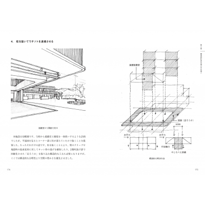 直感で理解する 建築デザイナーのための構造技術の基本 山浦晋弘 Hmv Books Online