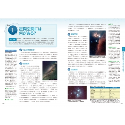 天文宇宙検定公式テキスト2級 銀河博士 2021～2022年版 : 天文宇宙検定委員会 | HMV&BOOKS online ...