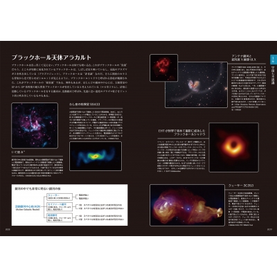 天文宇宙検定公式テキスト2級 銀河博士 2021～2022年版 : 天文宇宙検定委員会 | HMV&BOOKS online ...