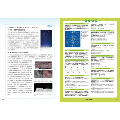 天文宇宙検定公式テキスト2級 銀河博士 2021～2022年版 : 天文宇宙検定委員会 | HMV&BOOKS online ...