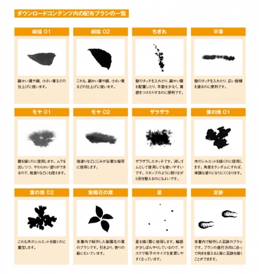 背景作画 ゼロから学ぶプロの技 神技作画シリーズ Mocha 背景絵師 Hmv Books Online