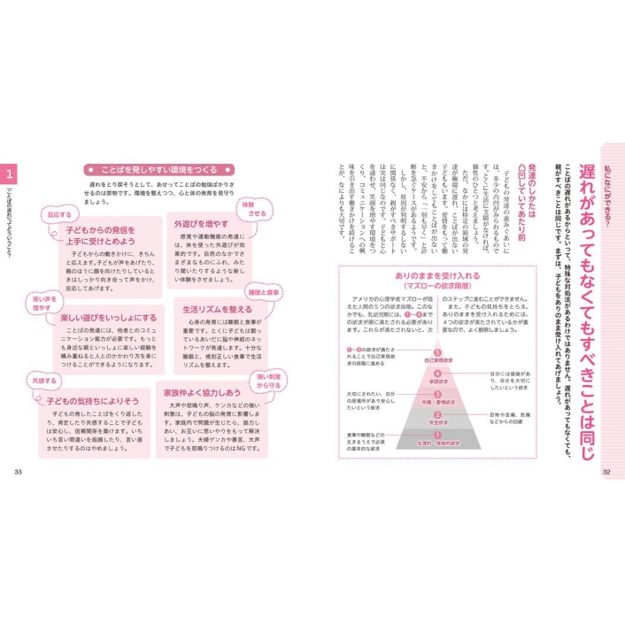 ことばの遅れが気になるなら 接し方で子どもは変わる 健康ライブラリー