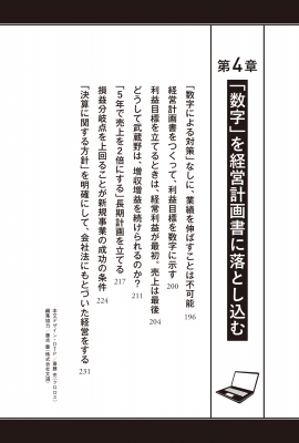 99 の社長が知らない 会社の数字の使い方 小山昇 Hmv Books Online 9784046051813