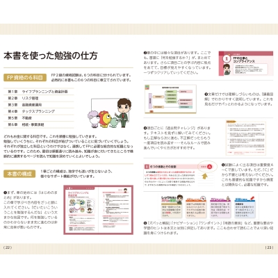 FP2級・AFP 合格のトリセツ 速習テキスト 2021-22年版 : 東京リーガルマインド LEC FP試験対策研究会 | HMVu0026BOOKS  online - 9784844997696