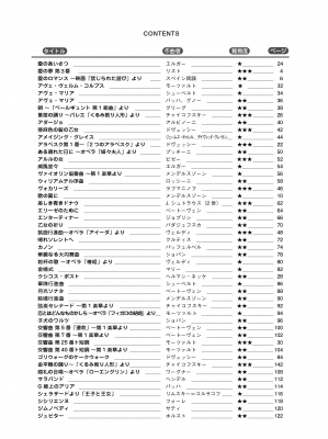 販売 やさしいクラシック ピアノ ベスト100