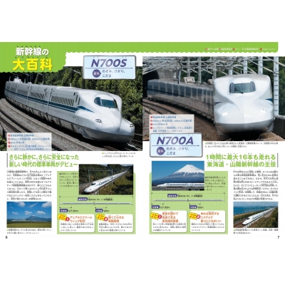 レッド系 鉄道サウンド大百科/アナログレコード盤 | ochge.org