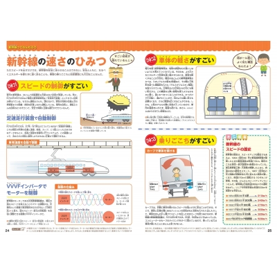 日本全国新幹線に乗ろう 日本全国の新幹線が大集合 まっぷるキッズ 昭文社編集部 Hmv Books Online