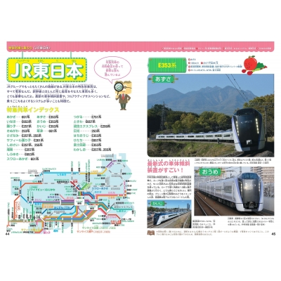 日本全国特急列車に乗ろう! JRと私鉄の特急列車と一緒に大冒険