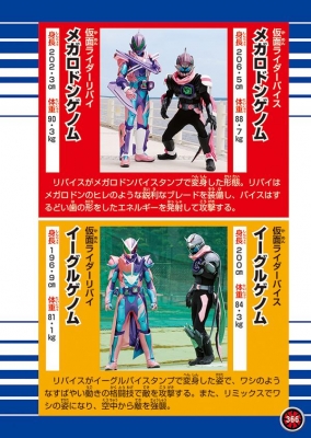 全仮面ライダー スーパー大図鑑 講談社テレビマガジンmook 講談社 Hmv Books Online 全仮面ライダー スーパー大図鑑 講談社テレビマガジンmook 講談社 Hmv Books Online