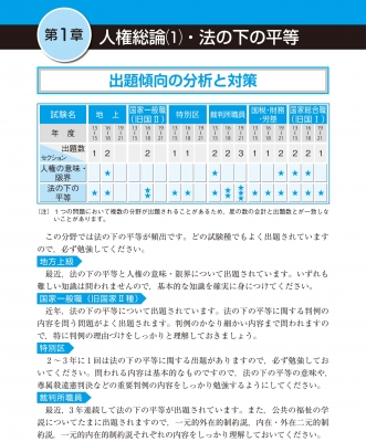 公務員試験 本気で合格!過去問解きまくり! 2022‐2023年合格目標 9 憲法