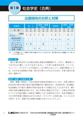 2022-23年公務員試験過去問解きまくり 2023-2024年合格目標 公務員試験 本気で合格！過去問解きまくり