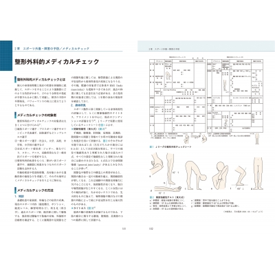 整形外科医のためのスポーツ医学概論 講座スポーツ整形外科学 : 松本秀男 | HMV&BOOKS online - 9784521749013