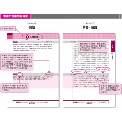 令和4年受験向け 司法書士 合格ゾーン ポケット版-