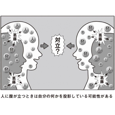 空気を読む人 読まない人 人格系と発達系のはなし 講談社現代新書 老松克博 Hmv Books Online