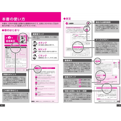 出る順宅建士合格テキスト 1|2022年版 権利関係 出る順宅建士シリーズ