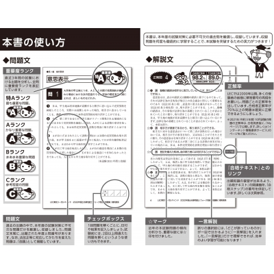 出る順宅建士ウォーク問過去問題集 3|2022年版 法令上の制限・税