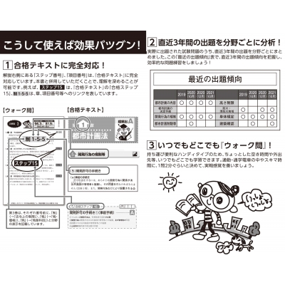 出る順宅建士ウォーク問過去問題集 3|2022年版 法令上の制限・税