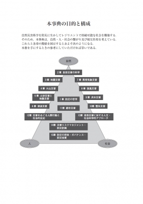 自然災害科学・防災の百科事典 : 日本自然災害学会 | HMV&BOOKS online 