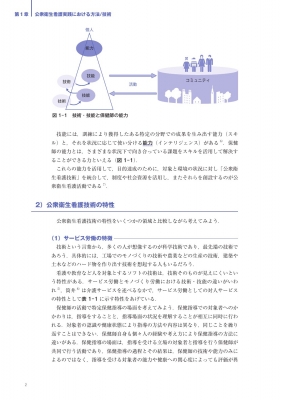 公衆衛生看護の方法と技術 公衆衛生看護学テキスト : 佐伯和子