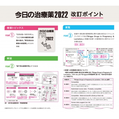 今日の治療薬 2022 解説と便覧 : 島田和幸 | HMV&BOOKS online