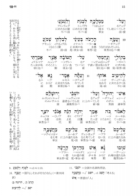 エレミヤの時代のヘブライ語のブッラ（印章）〜焼失した文書庫からの遺物〜 エレミヤの時代のヘブライ語のブッラ（印章）〜焼失した文書庫
