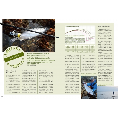 サクラマス釣り北海道 岸で 沖で ルアーでねらう つり人社北海道支社 Hmv Books Online