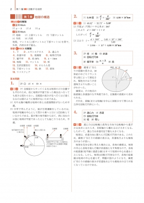 地学 基礎 リード ショップ ライト