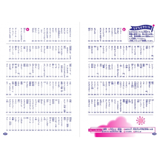 かってに頭がよくなる毎日なぞなぞ 陰山英男 Hmv Books Online