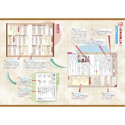 語彙力と読解力をもっと鍛える!なぞ解きストーリードリル 小学国語