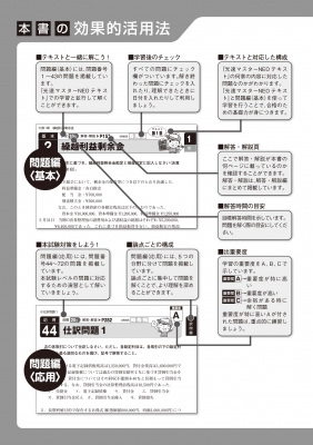 Kマスター 解きまくり問題集 2点 まとめ買い商品 2023 かごもり取扱説明書