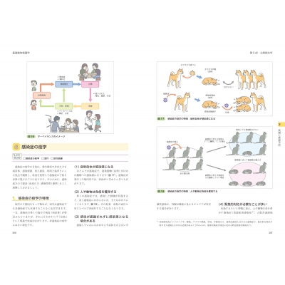 愛玩動物看護師の教科書 第3巻 基礎動物看護学 : 緑書房 | HMV&BOOKS