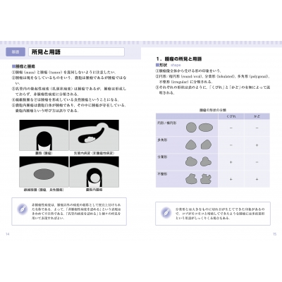 乳房アトラス コンパクト超音波neo : 佐久間浩 | HMV&BOOKS online 