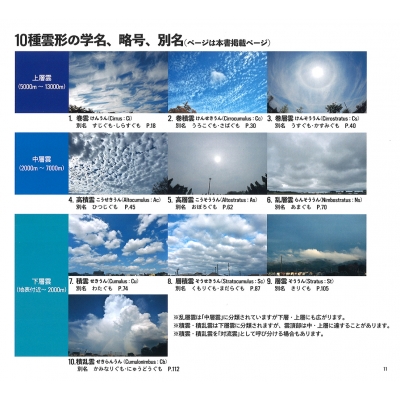 新 雲のカタログ 空がわかる全種分類図鑑 村井昭夫 Hmv Books Online Online Shopping Information Site English Site
