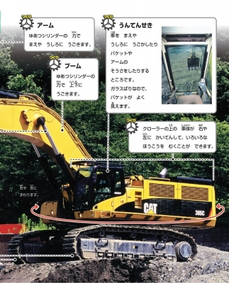 しごととつくりがよくわかる!じどう車くらべ クレーン車・ゆあつ