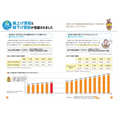 これ1冊ですっきりわかる!年金のしくみともらい方 22‐23年版